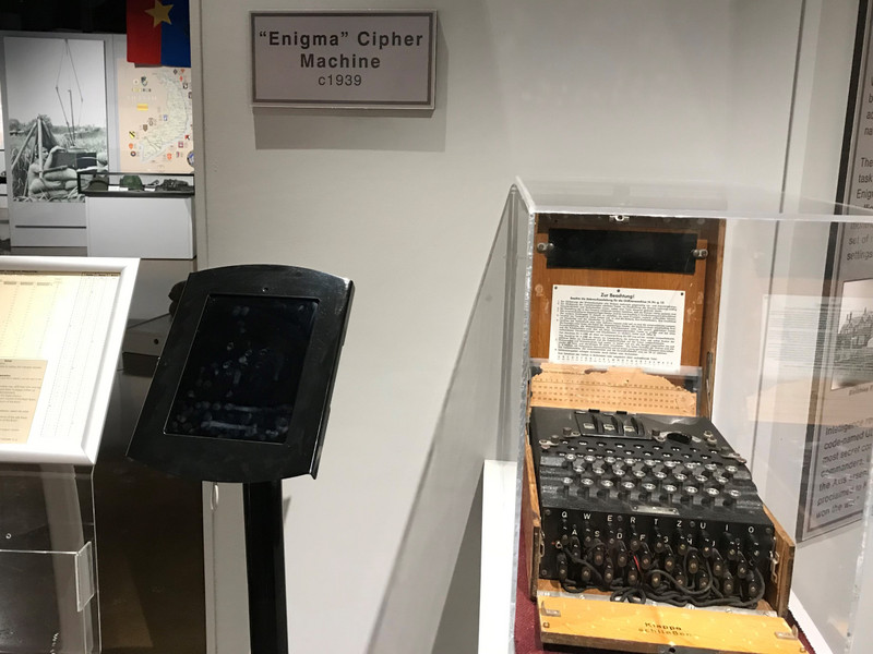 Germany's Enigma Crypto Machine