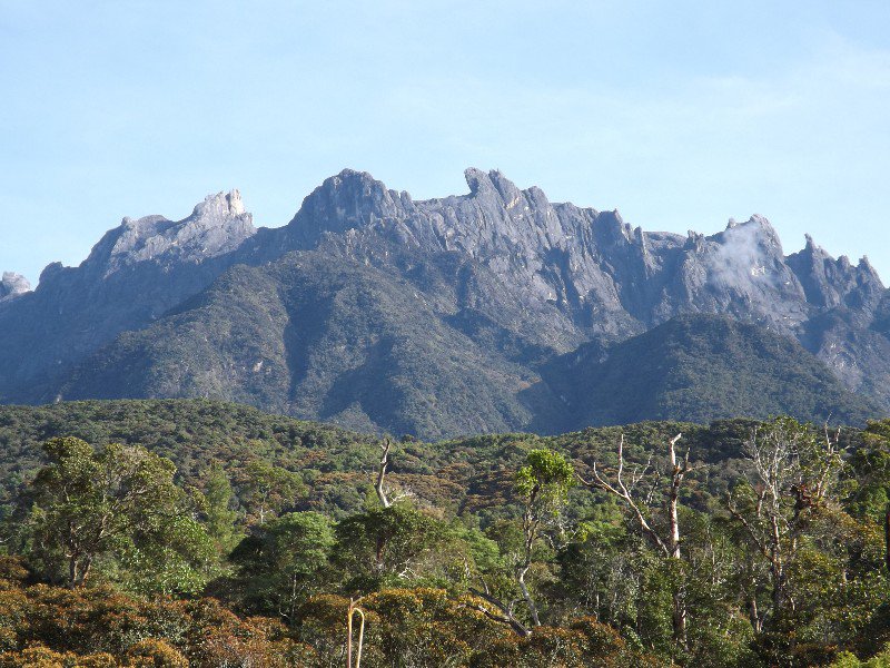 Mount Kinabulu