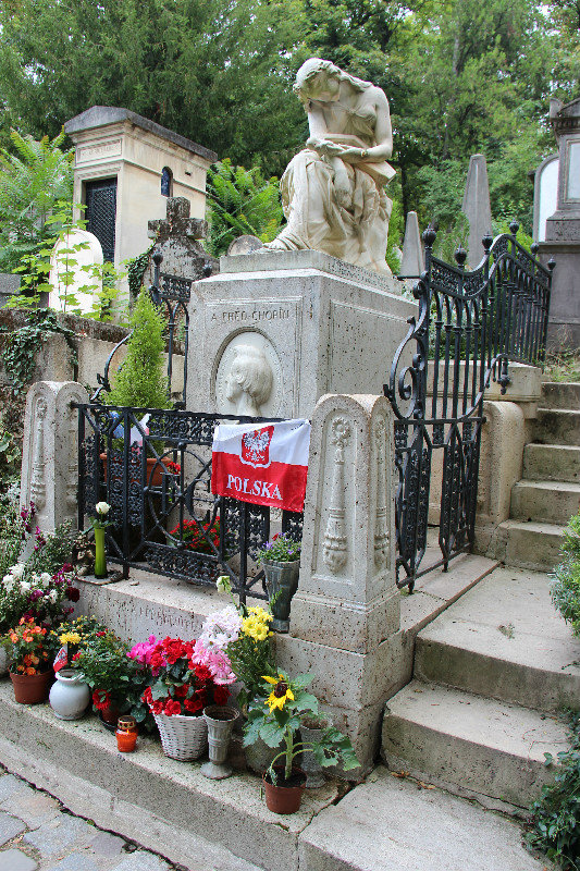 Burial site of Frederic Chopin