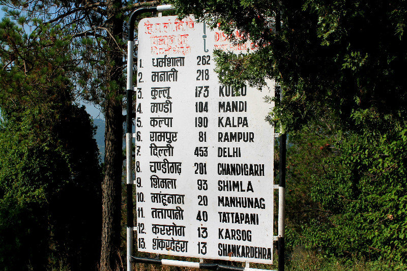0007 - Distance Board for various locations from Chindi (Pic Manoj Mehta)
