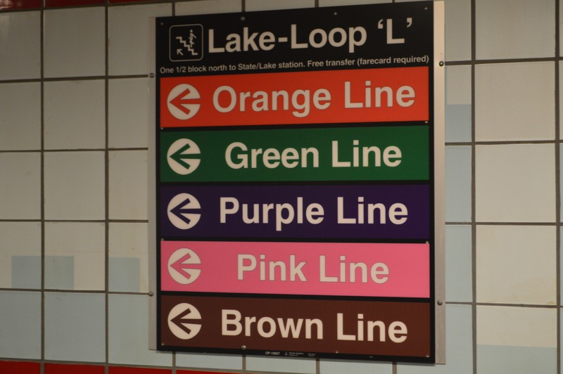 Train lines in  the Loop System