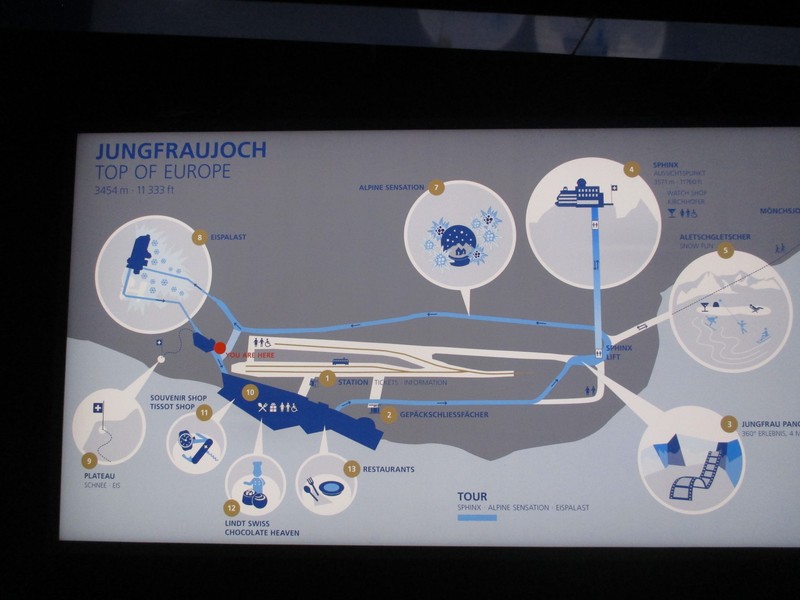 Jungfrau Tour