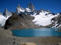 Hikers along the shore and Fitz Roy