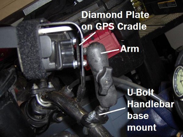Simple GPS Mount for a motorcycle
