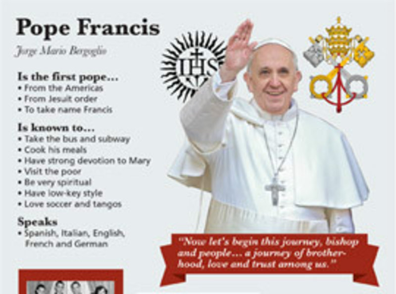 pope-francis-graphic-biography-montage