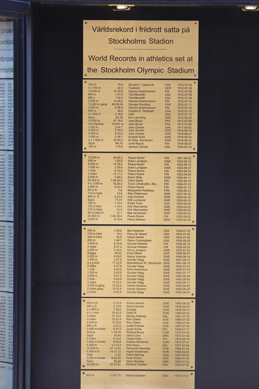 List of the 83 athletics world records