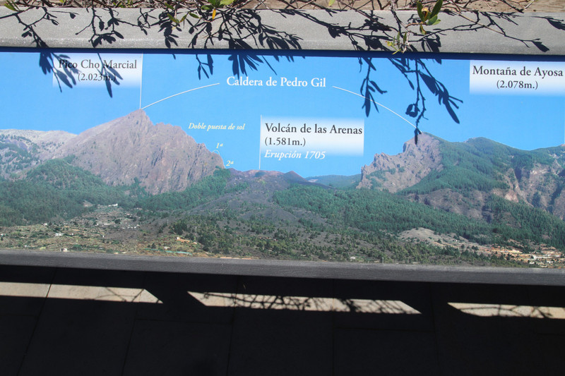Illustration of Pedro Gil volcano
