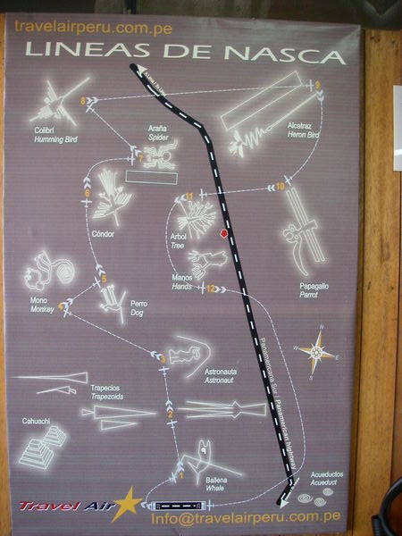 Nazca Lines Map