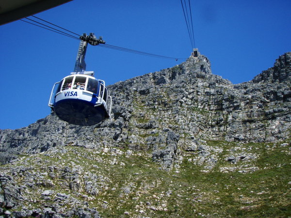 Going Up The Cable Car