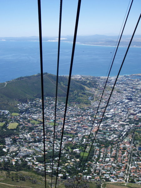 Looking Down from the Cable Car