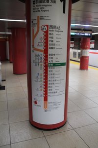 Sign post in Subway