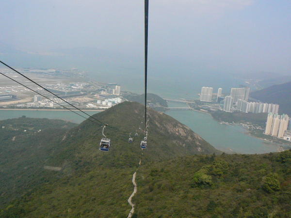 Ngong Ping Skyrail