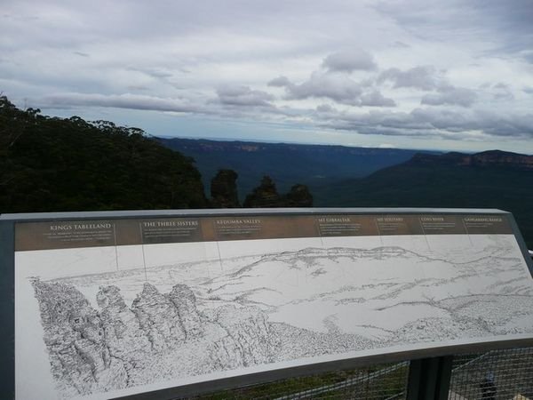 The Blue Mountains (in the rain!)