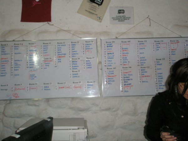 this is the white board in the hostel showing who is staying in what room
