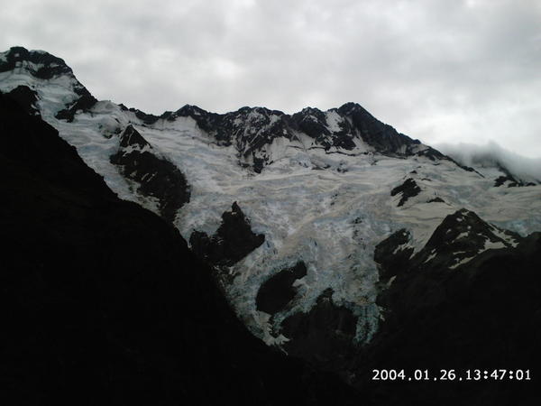 Blue Glaciers