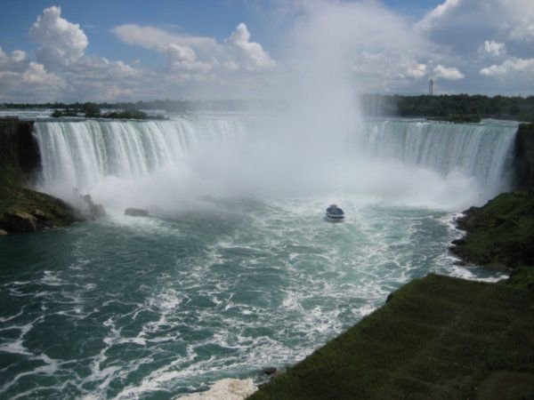 Horseshoe Falls-Niagara