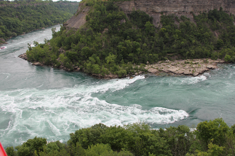 Rapids on Niagara River