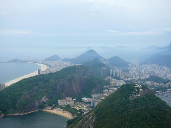 "View of Copa, Copacabana"