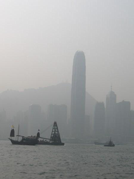 Day view across Victoria Harbour