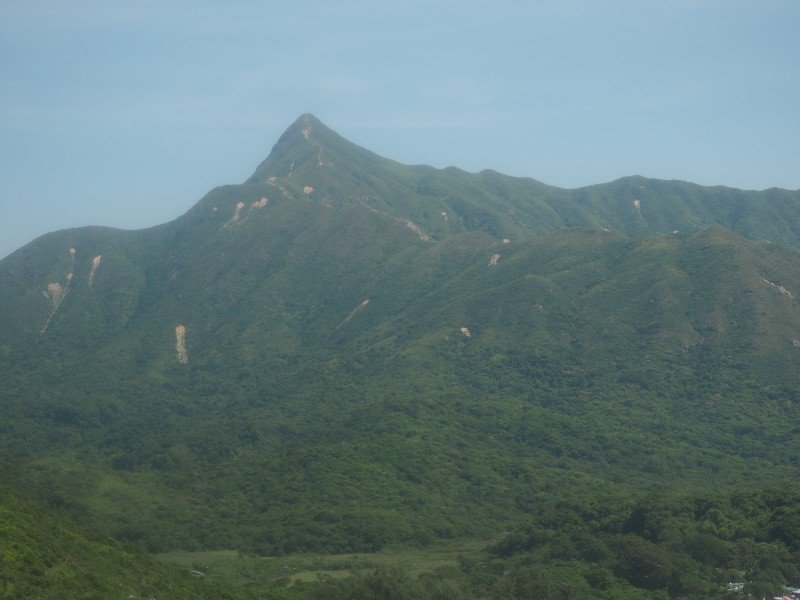Sharp Peak