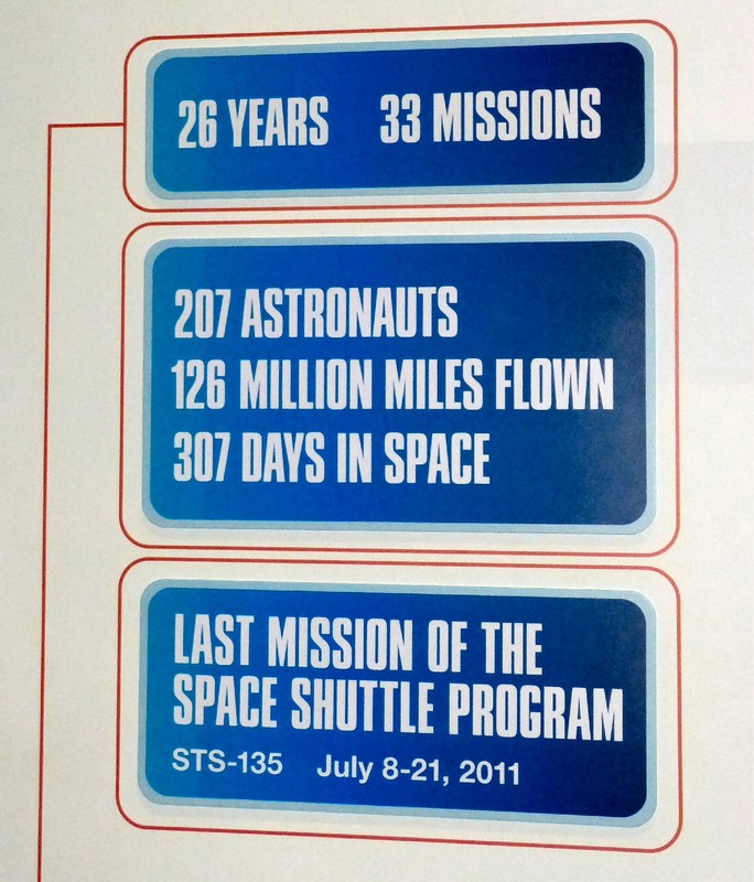 'biography' of space shuttle Atlantis