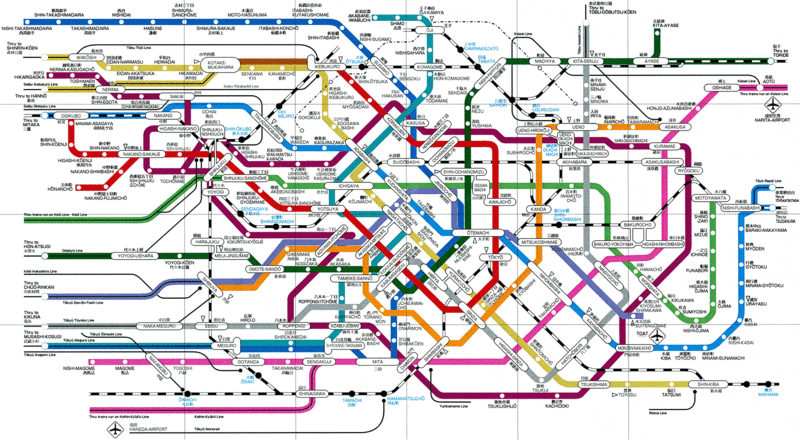 Le métro de Tokyo