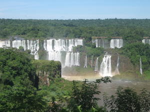 Iguaza!!!!!!!