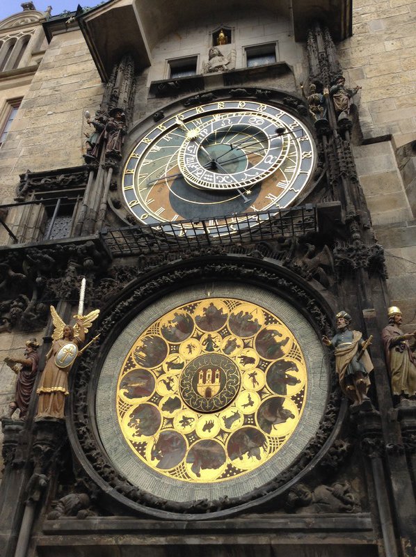 The astrological clock