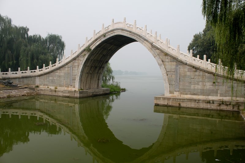 Arch bridge at The Summer Palace