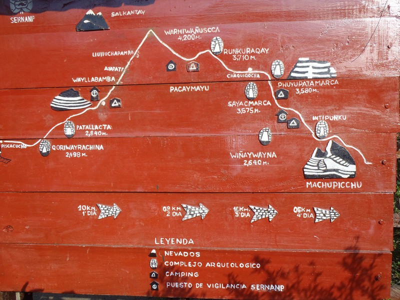 A rough guide to the Inca trail