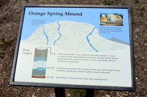 Orange Spring Mound