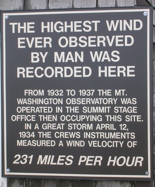 Strongest winds recorded and experienced