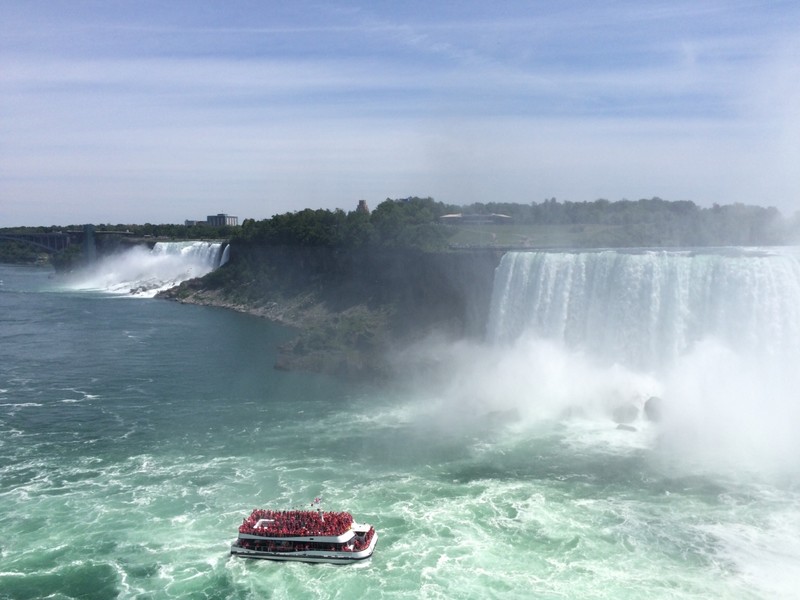 Niagara Falls