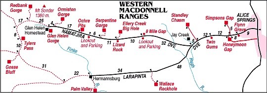 West MacDonnell Ranges