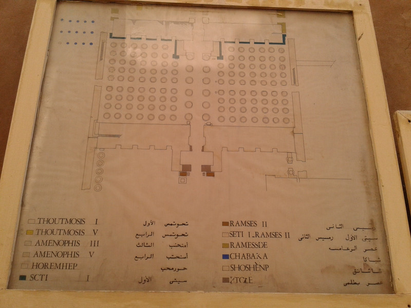 Layout of the 134 columns at the Hypostyle hall of Ramsis II at Karnak temple  