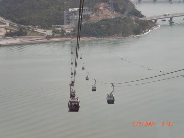 Scary Cable Car's!