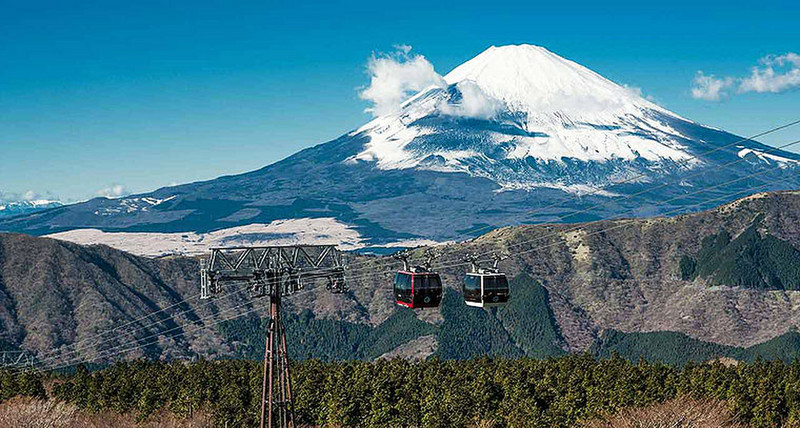 Cable cars Mt Fuji