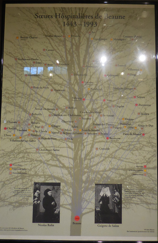 Can you read the genealogy?