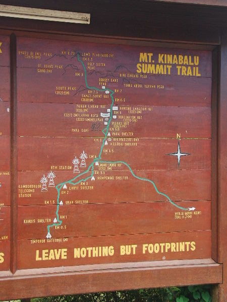 Hiking map of Mt. Kinabalu