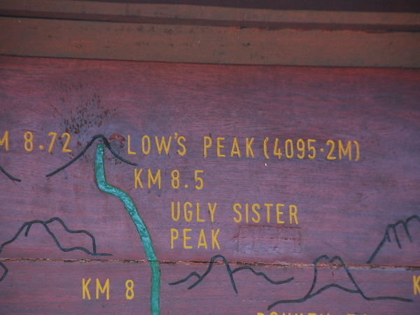Low's Peak - Alt 4095m