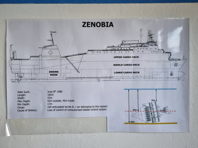 Plan of the MS Zenobia, one of the biggest and best wreck dives in the world