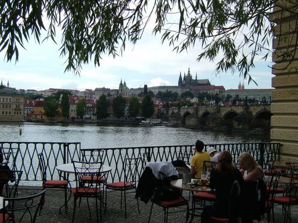 All of Prague's Highlights