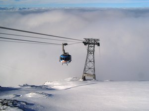 Rotating Gondola Mt Titlis