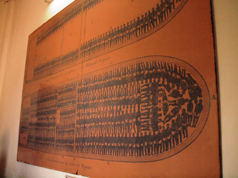 Scary pics of the slave ships