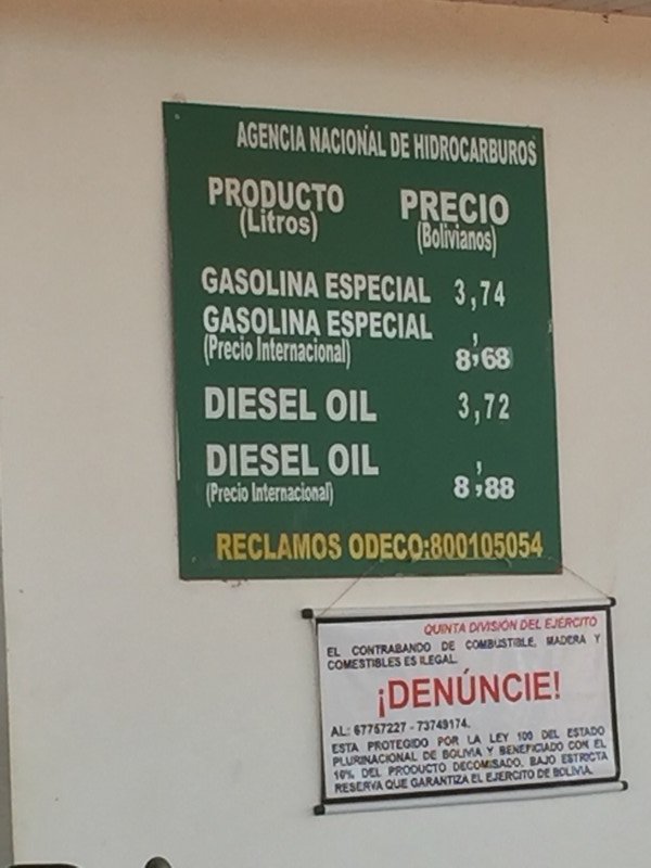 Petrol price for locals and the international price
