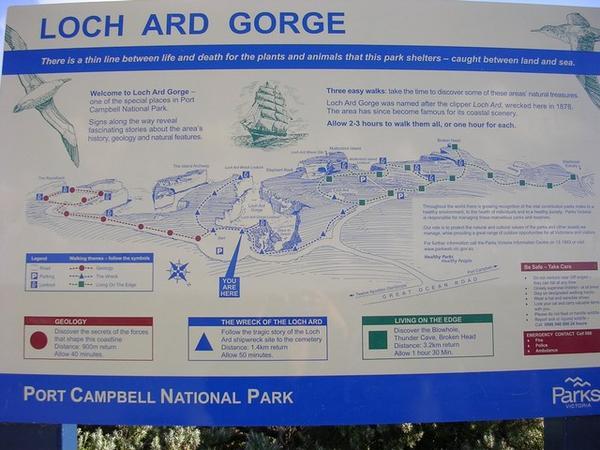 Great Ocean Road: Loch Ard Gorge