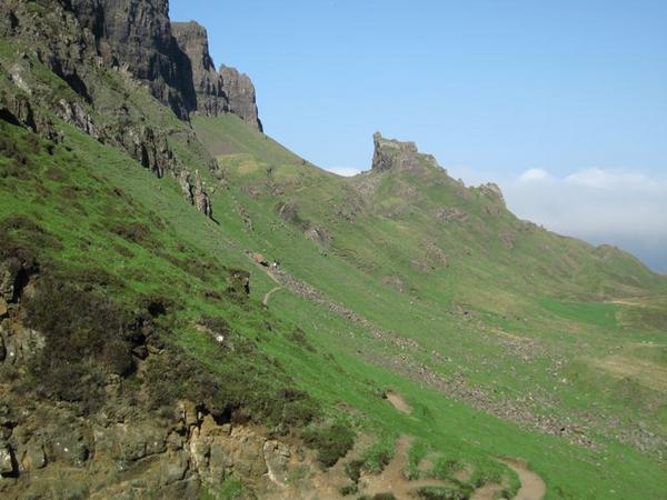 The Path to the Quiraing