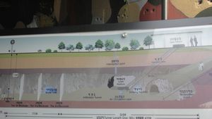 Map of the tunnel the North Koreans dug