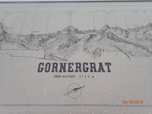 Sign at Gornergrat