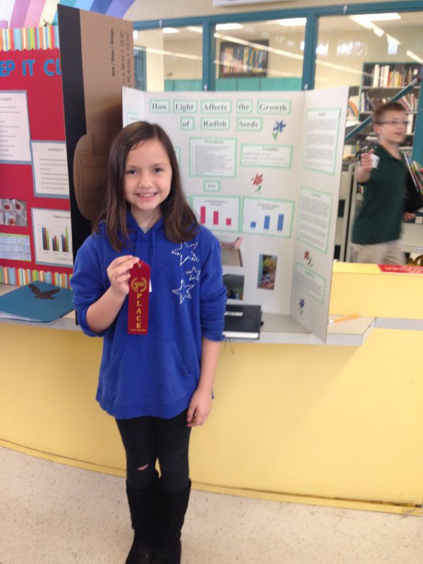 2nd Place Science Project